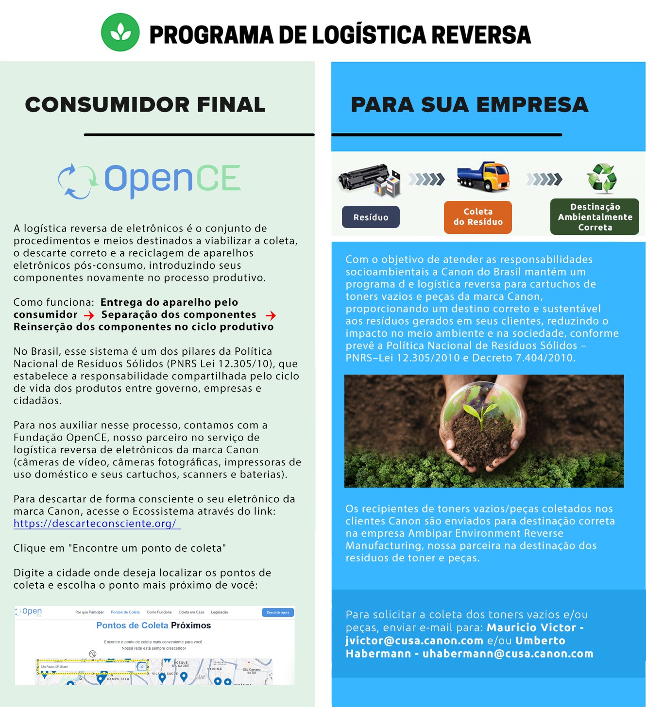 Canon - Sustentabilidade